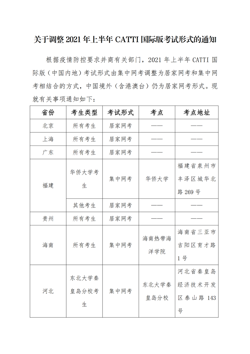 5. 20210608（無痕）-關(guān)于調(diào)整2021年上半年CATTI國際版考試形式的通知_00.png