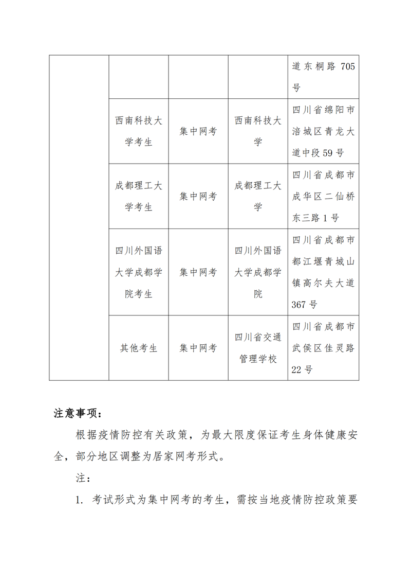 5. 20210608（無痕）-關(guān)于調(diào)整2021年上半年CATTI國際版考試形式的通知_03.png