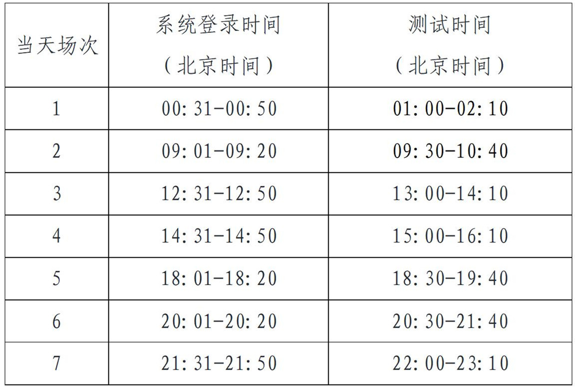 1級公測時間.jpg