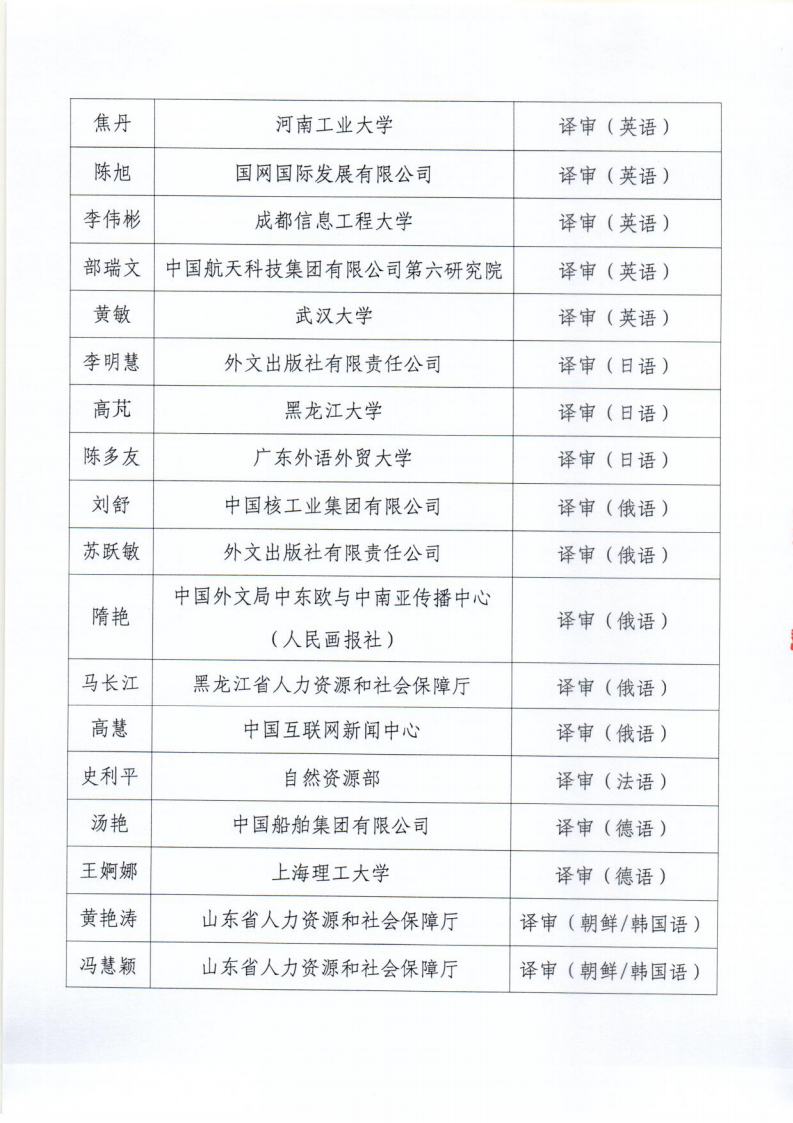 翻譯公示_02.png