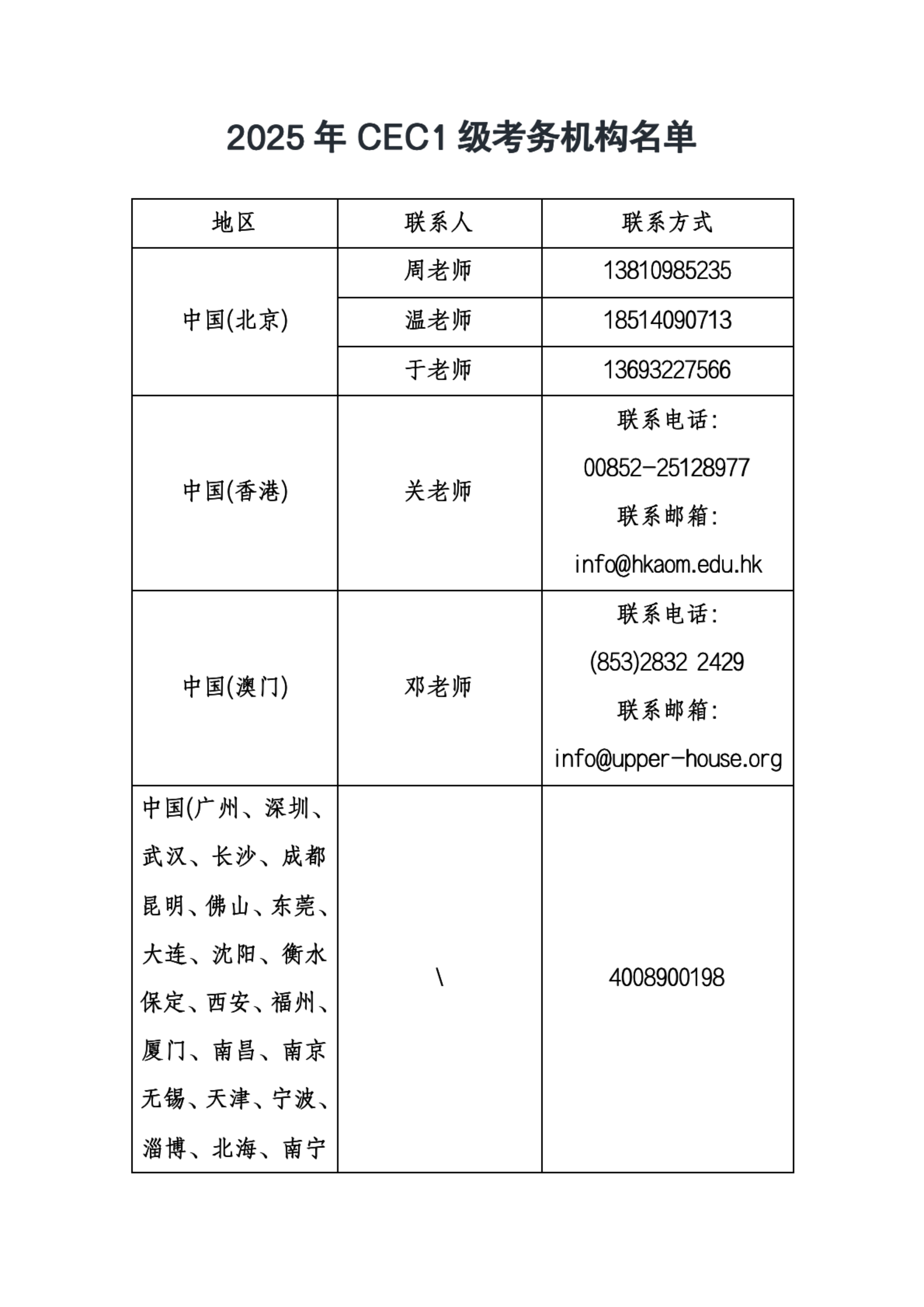 2025年CEC1級考務(wù)機(jī)構(gòu)名單_00.png