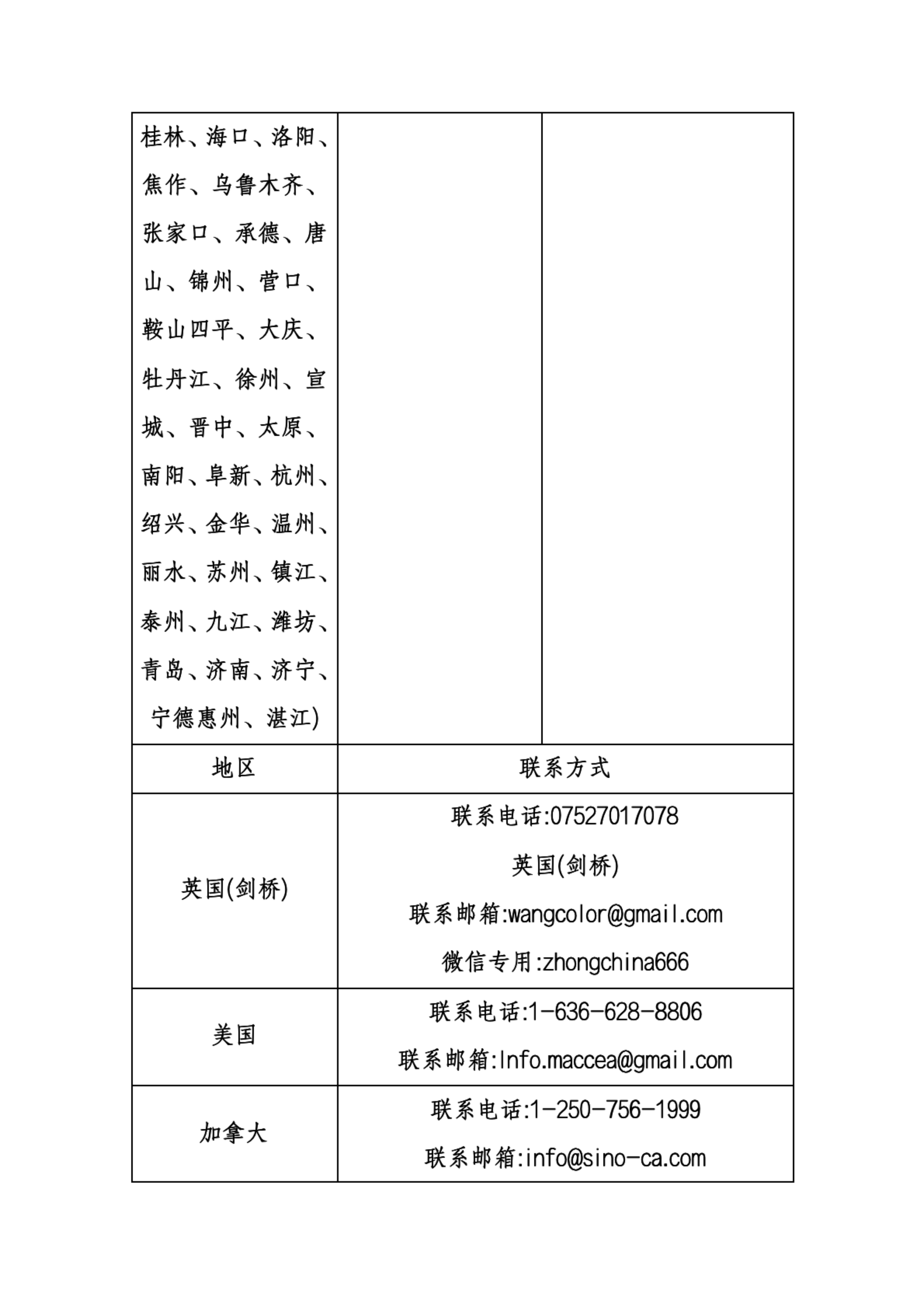 2025年CEC1級考務(wù)機(jī)構(gòu)名單_01.png