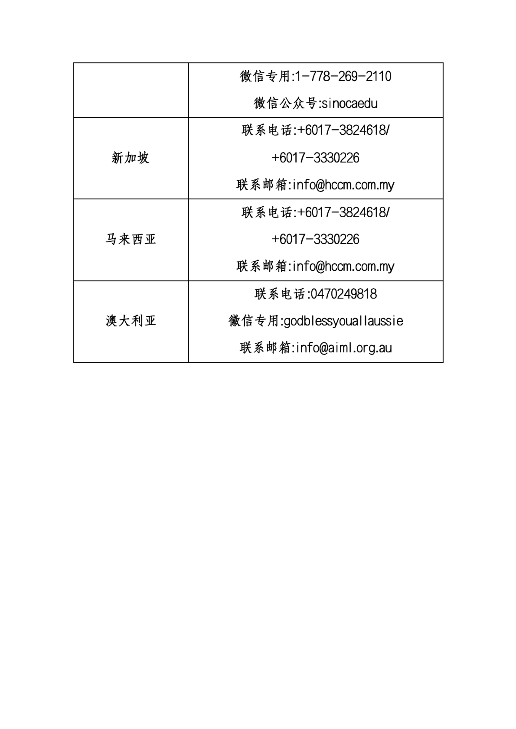 2025年CEC1級考務(wù)機(jī)構(gòu)名單_02.png